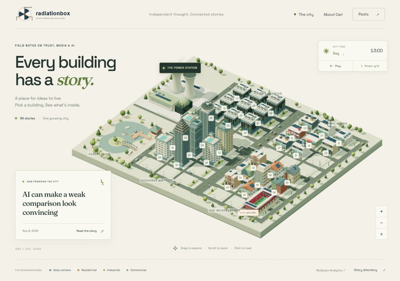 RadiationBox's new city homepage in daylight, with a nuclear plant, office towers, homes, a park lake and a soccer stadium.